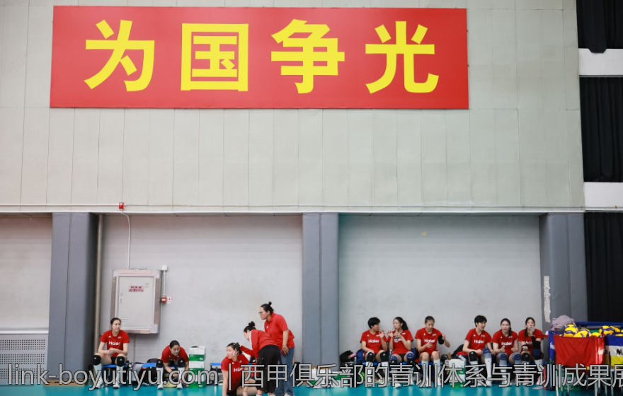 西甲俱乐部的青训体系与青训成果展望